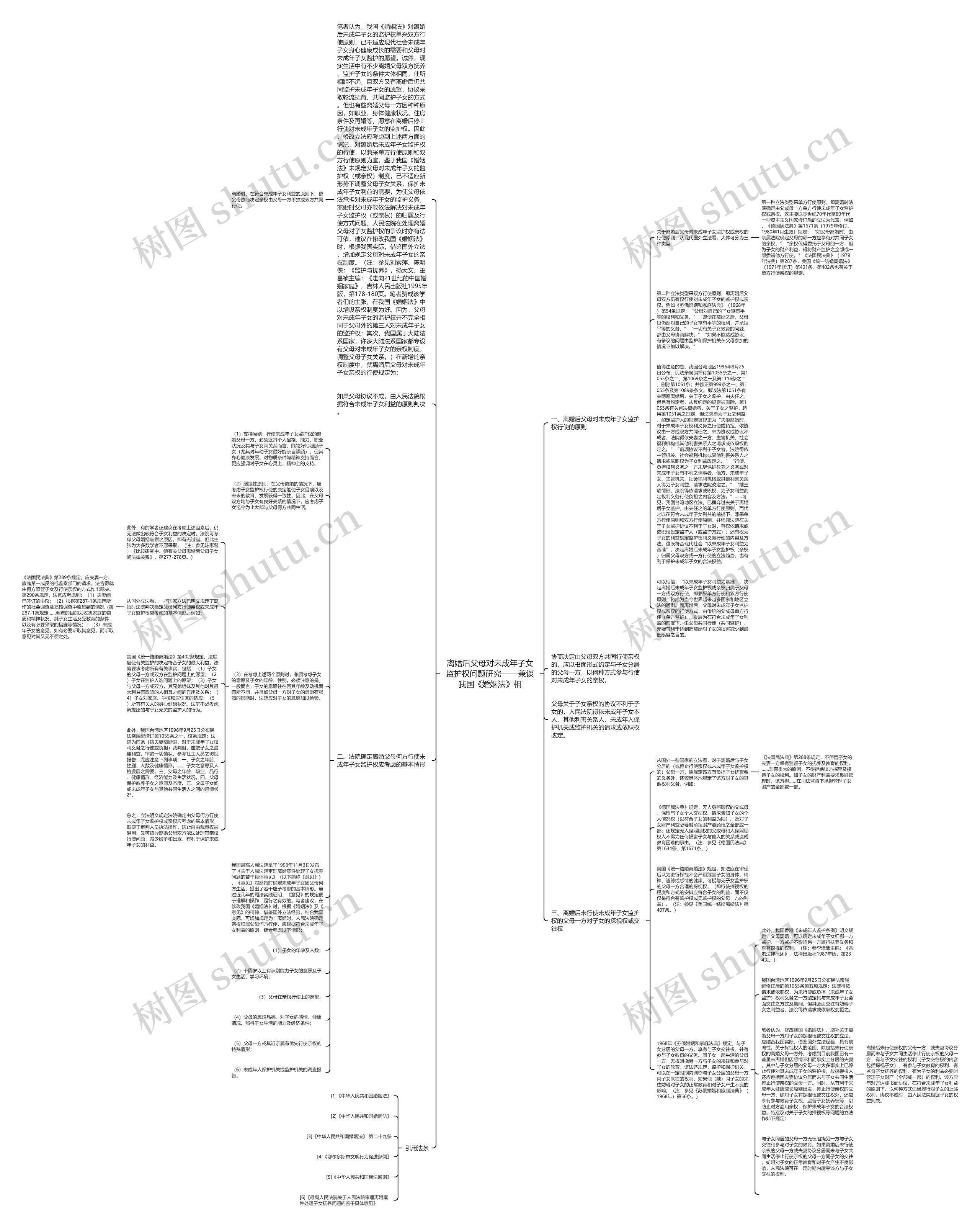 离婚后父母对未成年子女监护权问题研究——兼谈我国《婚姻法》相思维导图