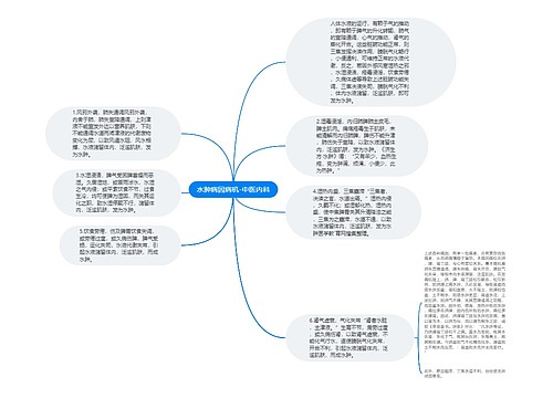 水肿病因病机-中医内科