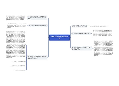 如何认定合同中的免责条款