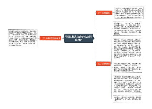 治则的概念|治则的含义|治疗原则