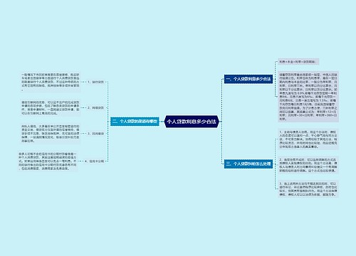 个人贷款利息多少合法