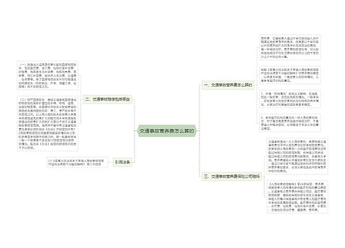 交通事故营养费怎么算的