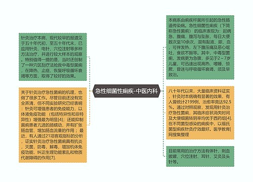 急性细菌性痢疾-中医内科