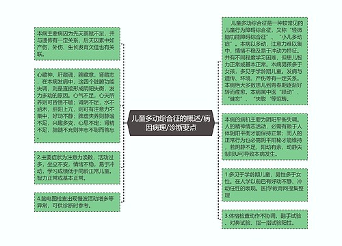 儿童多动综合征的概述/病因病理/诊断要点