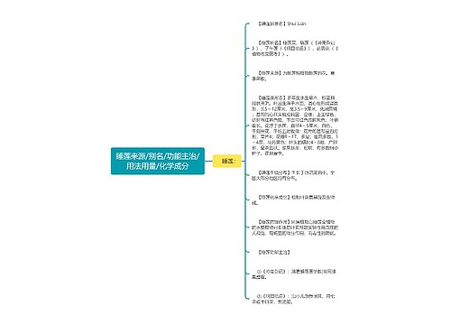 睡莲来源/别名/功能主治/用法用量/化学成分