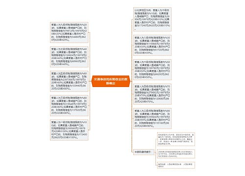 交通事故残疾赔偿金的数额确定