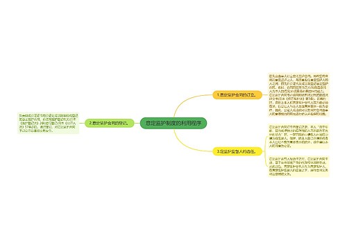 意定监护制度的利用程序