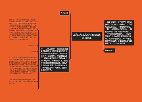 上海主城区每分钟查处2起酒后驾车