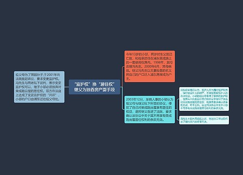 “监护权”换“居住权”继父为独吞房产耍手段