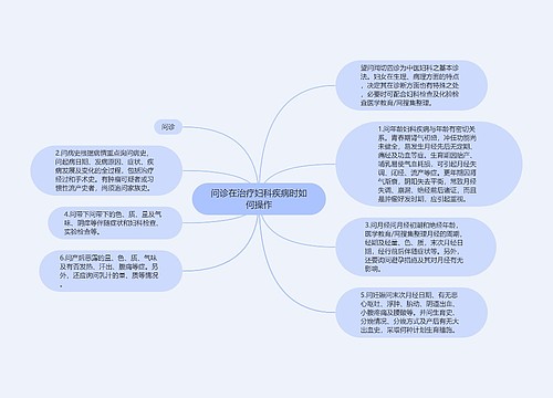 问诊在治疗妇科疾病时如何操作