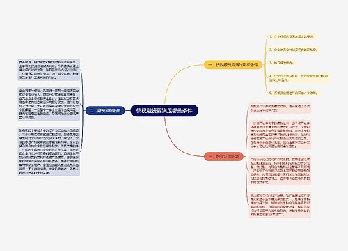 债权融资要满足哪些条件