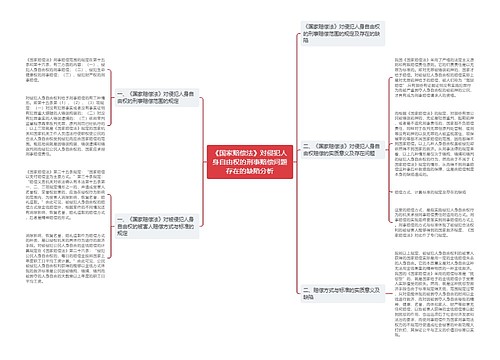 《国家赔偿法》对侵犯人身自由权的刑事赔偿问题存在的缺陷分析