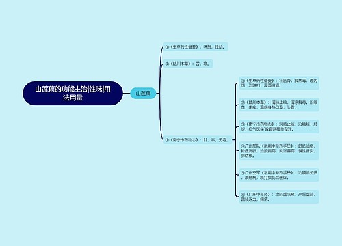 山莲藕的功能主治|性味|用法用量