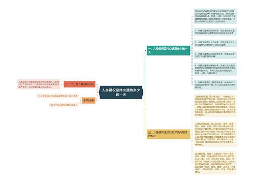 人身侵权案件交通费多少钱一天