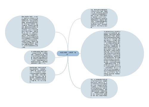 由追讨画款　谈画家“维权”