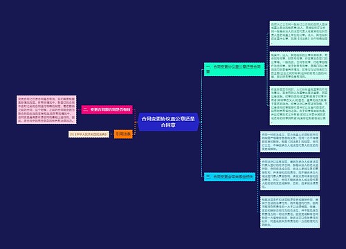 合同变更协议盖公章还是合同章