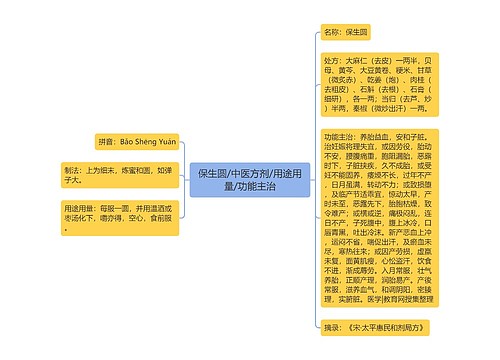 保生圆/中医方剂/用途用量/功能主治