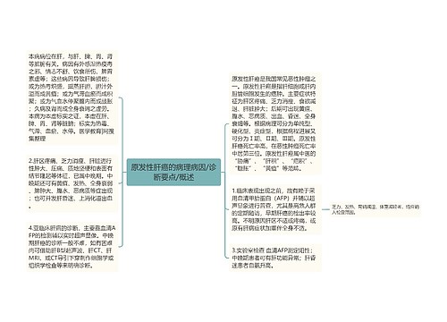 原发性肝癌的病理病因/诊断要点/概述