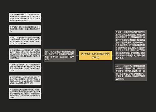 医疗机构如何有效避免医疗纠纷