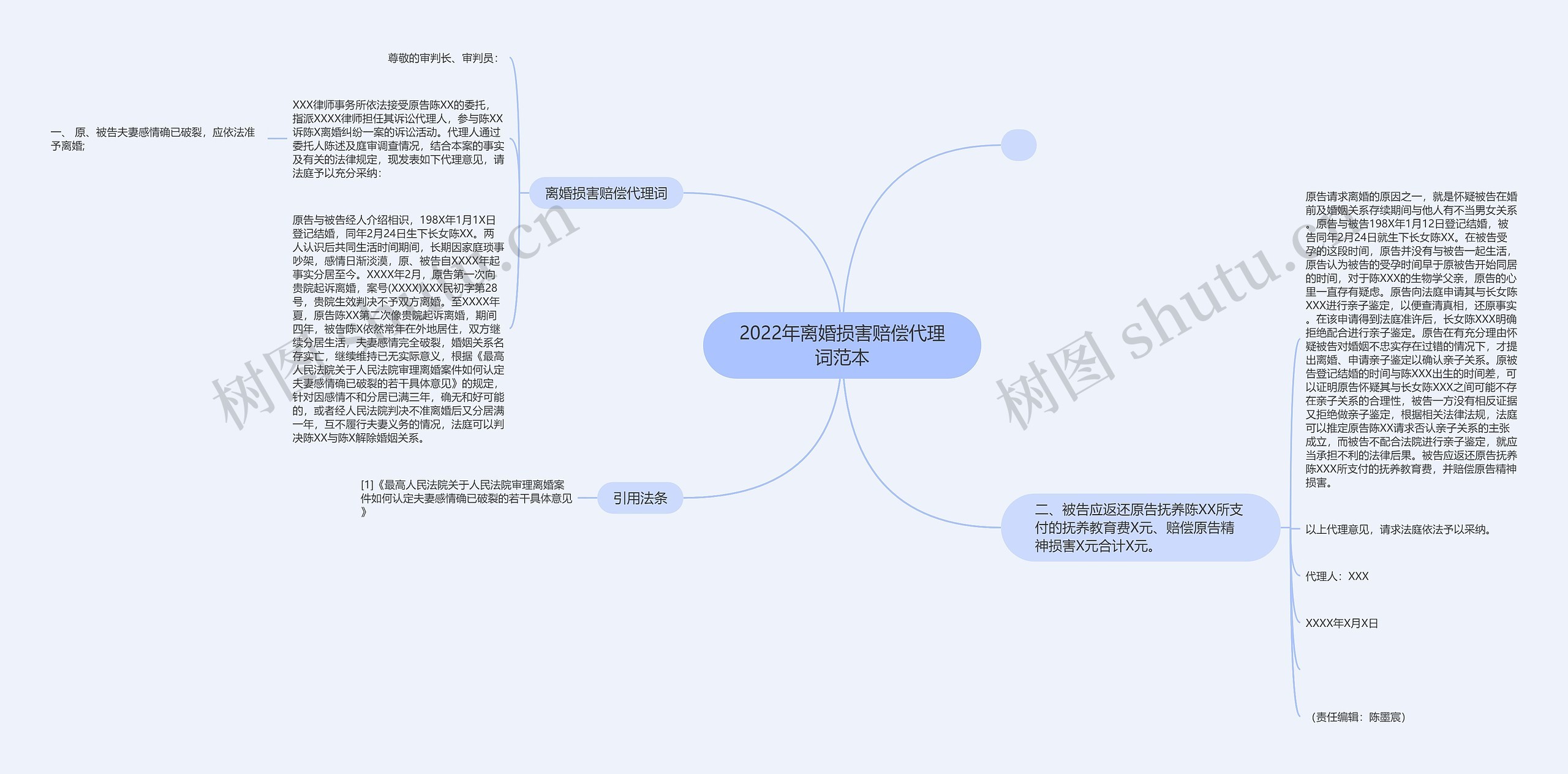 2022年离婚损害赔偿代理词范本