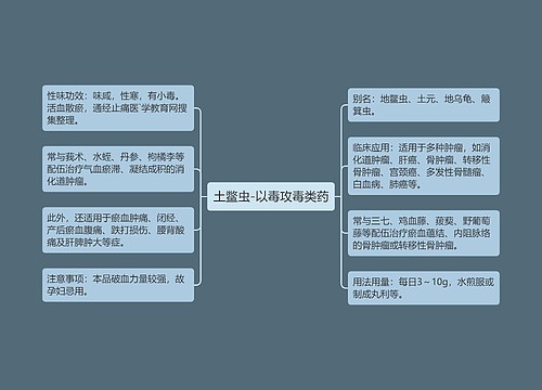 土鳖虫-以毒攻毒类药