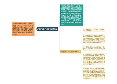 产品质量问题的法律规定