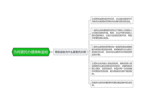 为何委托办理商帐追收