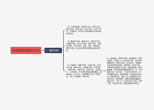 寒湿困脾的基本治疗