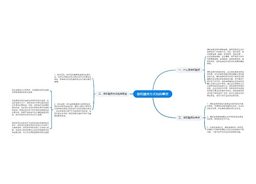 债权融资方式包括哪些