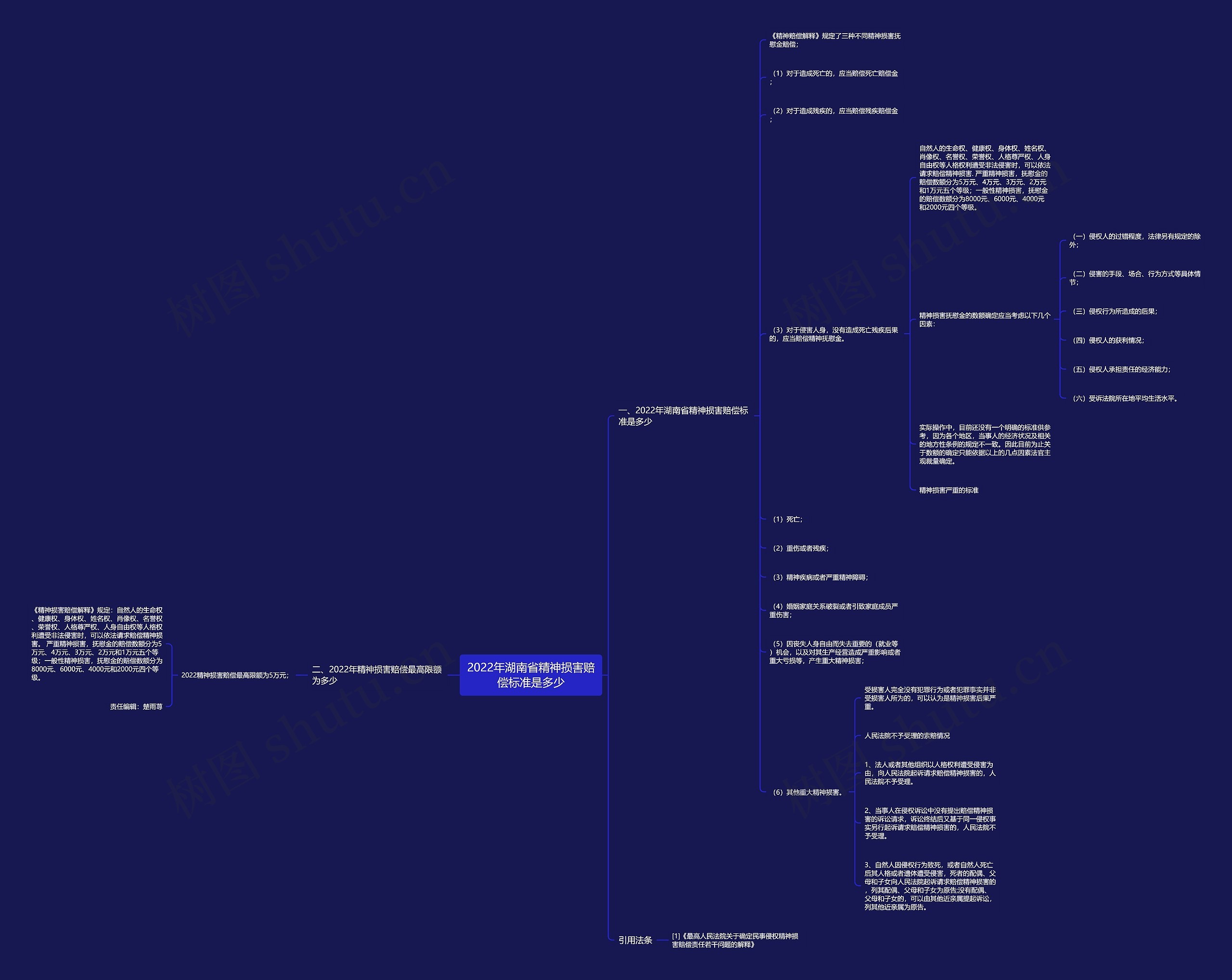 2022年湖南省精神损害赔偿标准是多少 2022年湖南省精神损害赔偿标准是多少