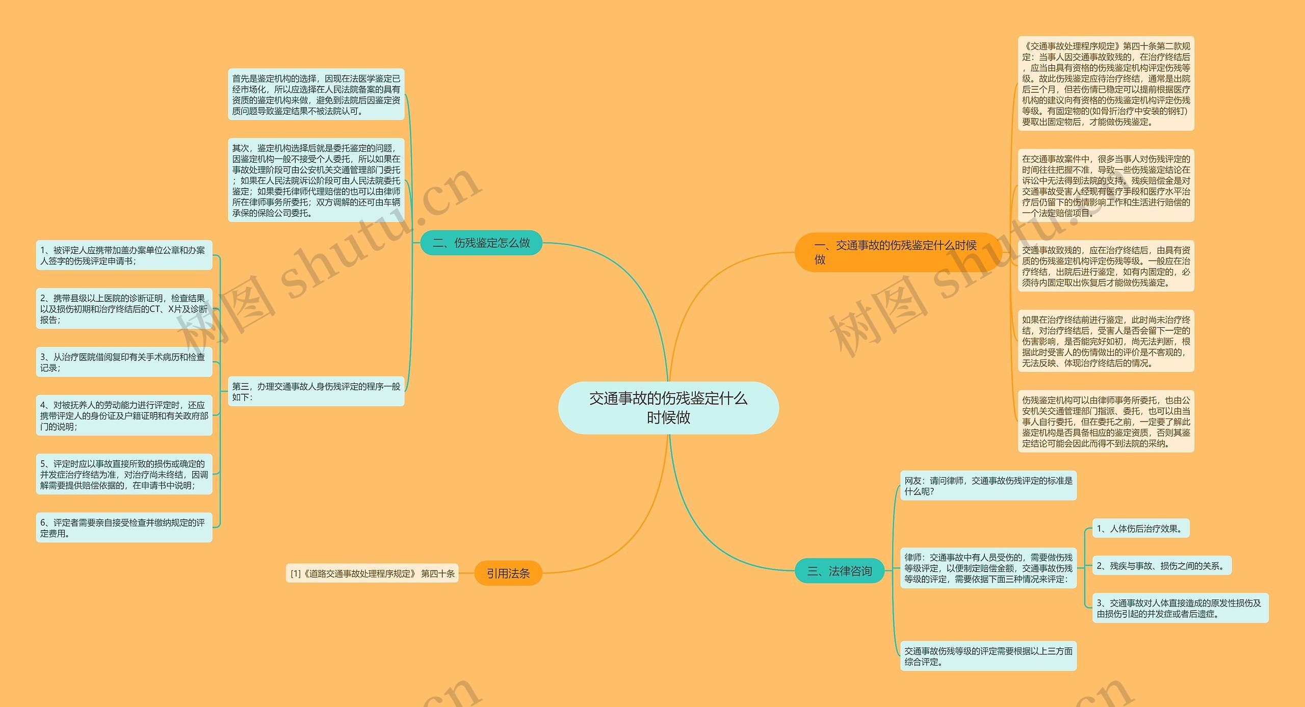 交通事故的伤残鉴定什么时候做