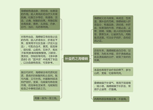 补益药之海螵蛸