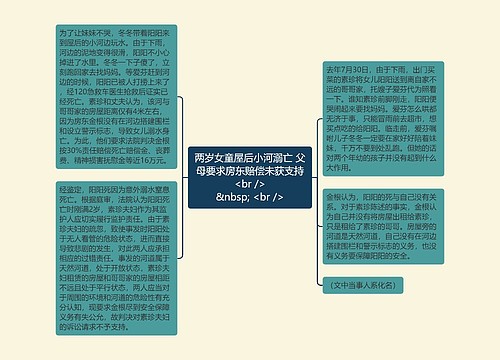 两岁女童屋后小河溺亡 父母要求房东赔偿未获支持<br />
&nbsp; <br />