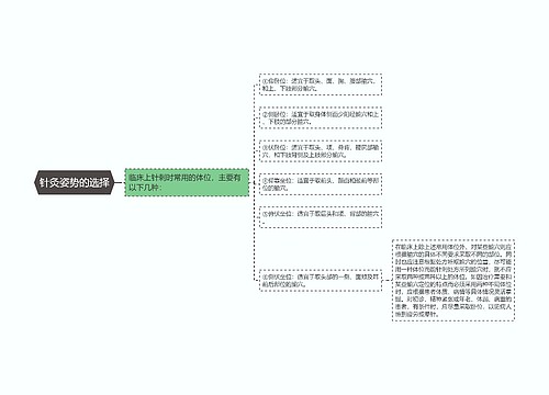 针灸姿势的选择