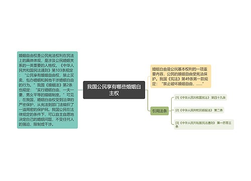 我国公民享有哪些婚姻自主权