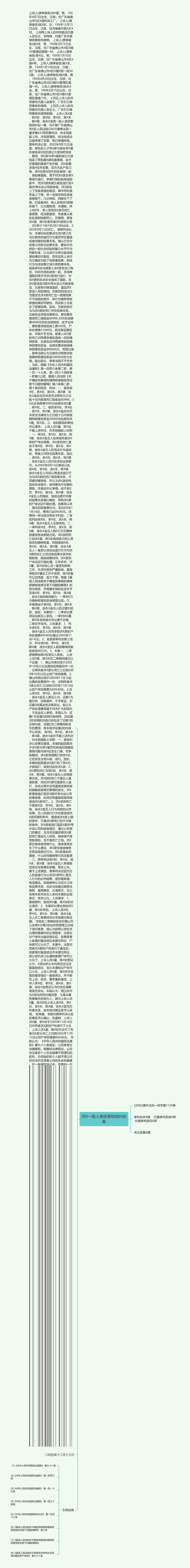 洪X一般人身损害赔偿纠纷案