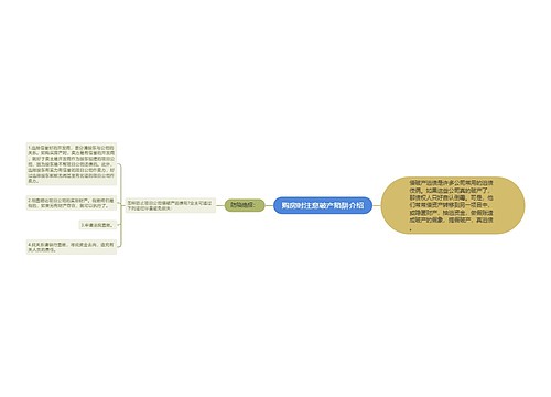 购房时注意破产陷阱介绍