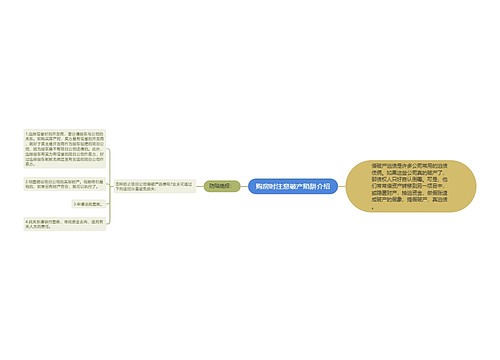 购房时注意破产陷阱介绍