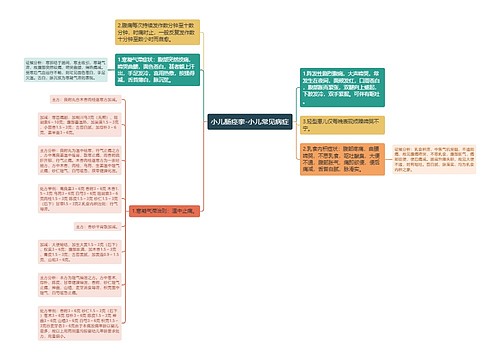 小儿肠痉挛-小儿常见病症