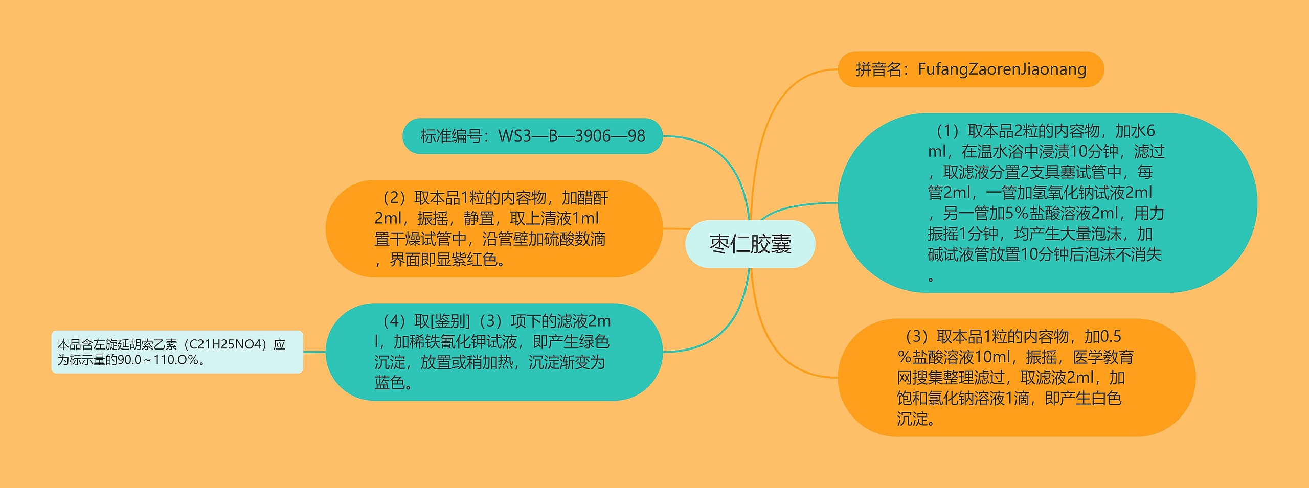 枣仁胶囊 枣仁胶囊