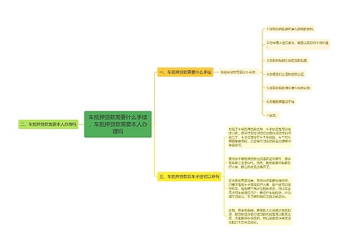 车抵押贷款需要什么手续，车抵押贷款需要本人办理吗