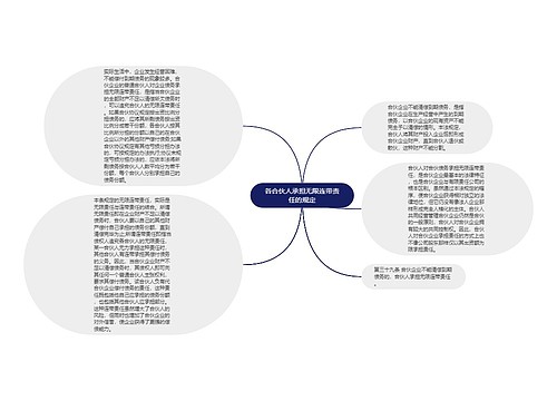 各合伙人承担无限连带责任的规定