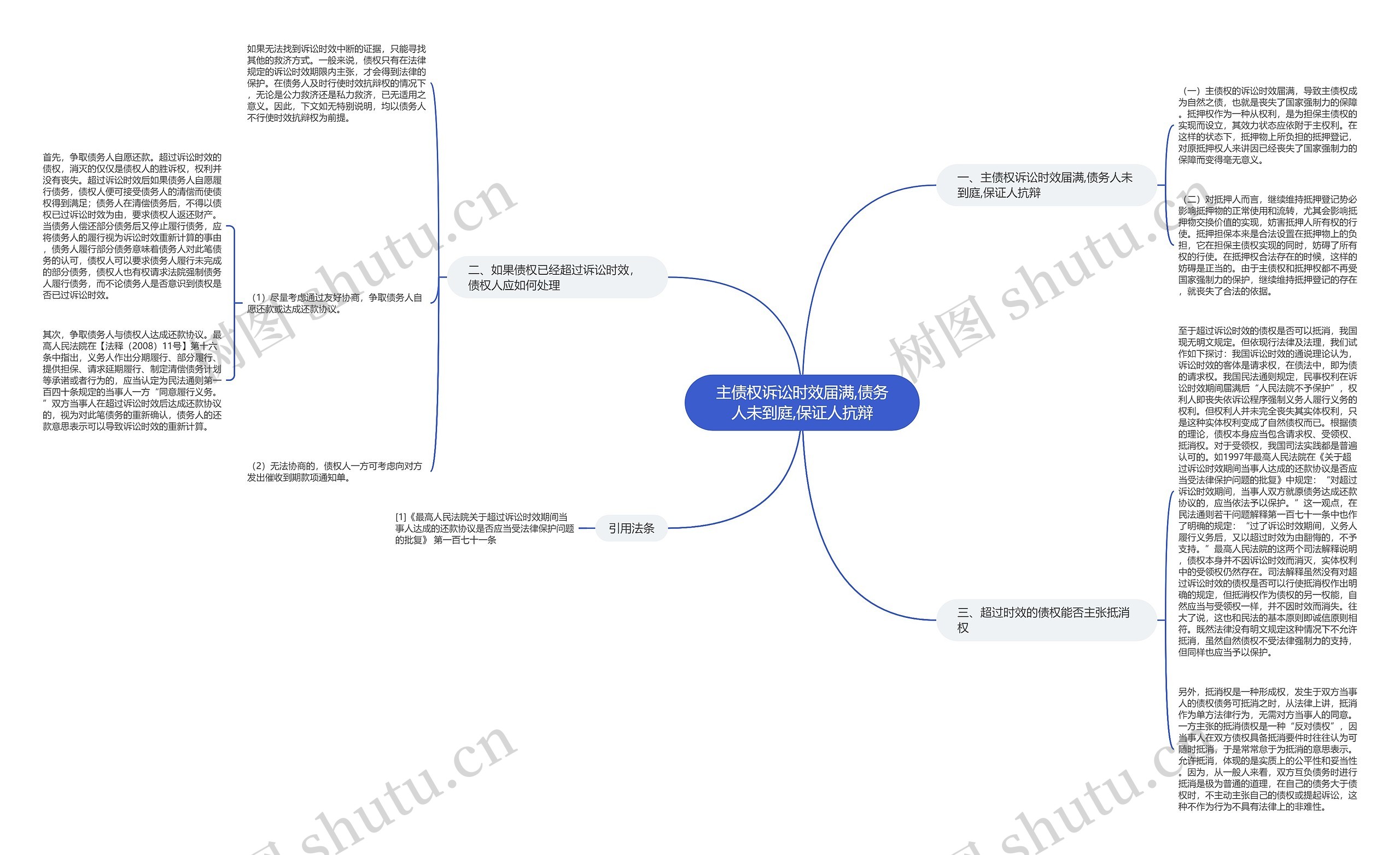 主债权诉讼时效届满,债务人未到庭,保证人抗辩 主债权诉讼时效届满,债务人未到庭,保证人抗辩