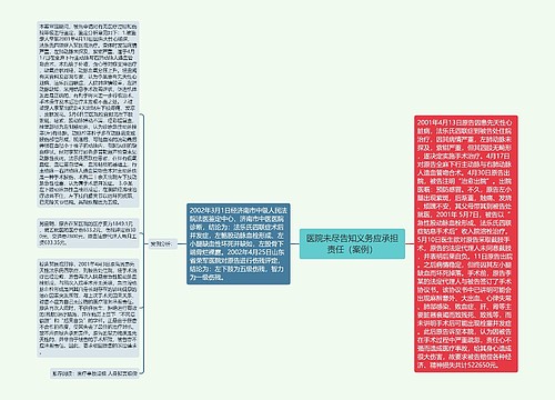 医院未尽告知义务应承担责任（案例）