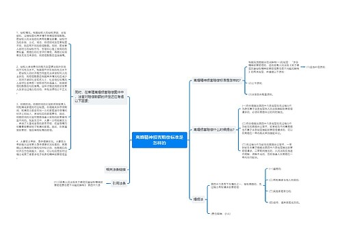 离婚精神损害赔偿标准是怎样的