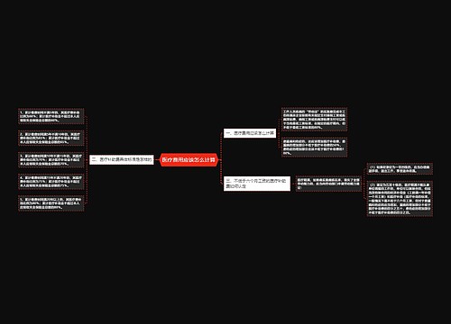 医疗费用应该怎么计算