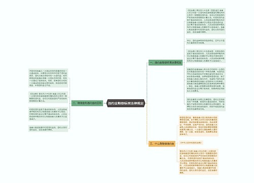 违约金赔偿标准法律规定