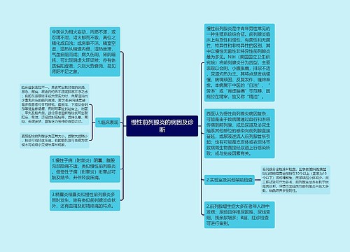 慢性前列腺炎的病因及诊断