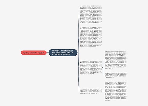 阴阳变化的规律-中医基础