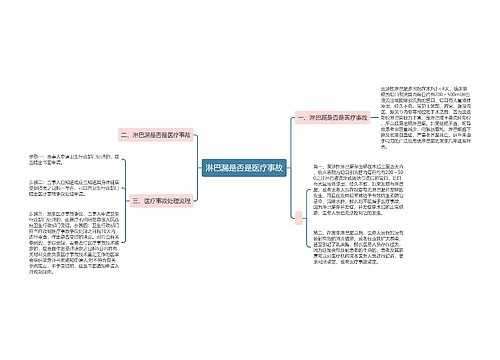 淋巴漏是否是医疗事故